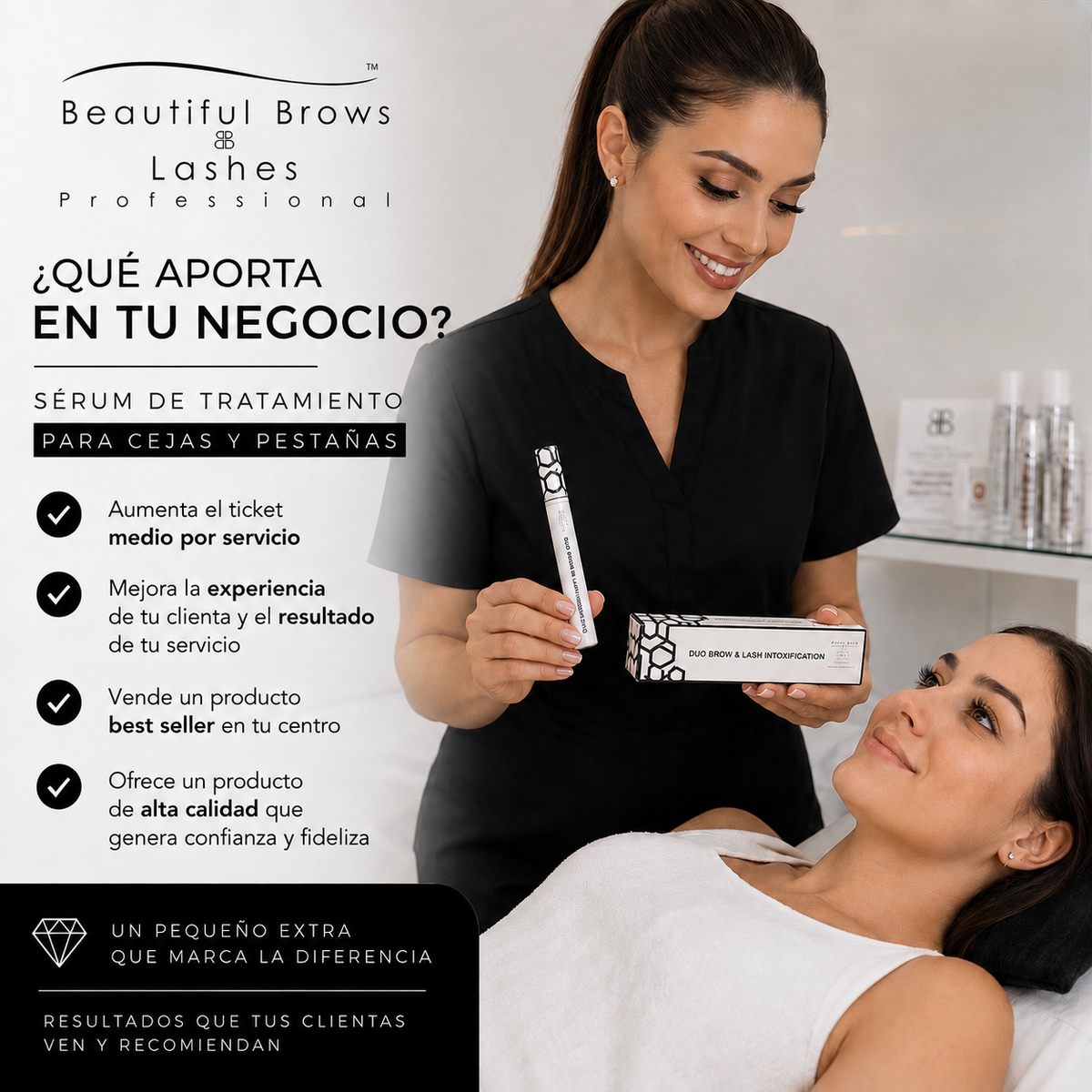DUO BROW & LASH inTOXXification | Pack Profesional 12 uds. + 🎁 6 NECESERES DE REGALO