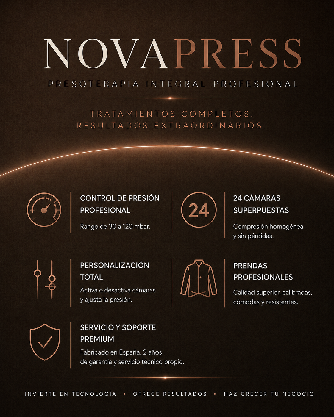 NOVAPRESS | Presoterapia Integral Profesional de 24 Cámaras