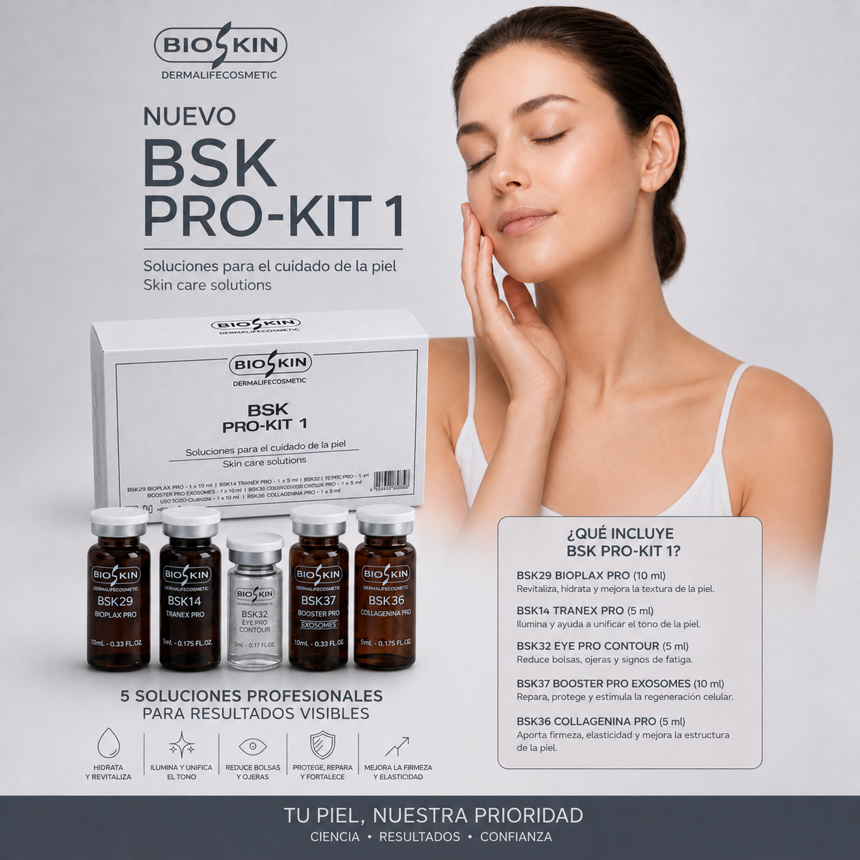 BSK PRO-kit 1 BioSkin