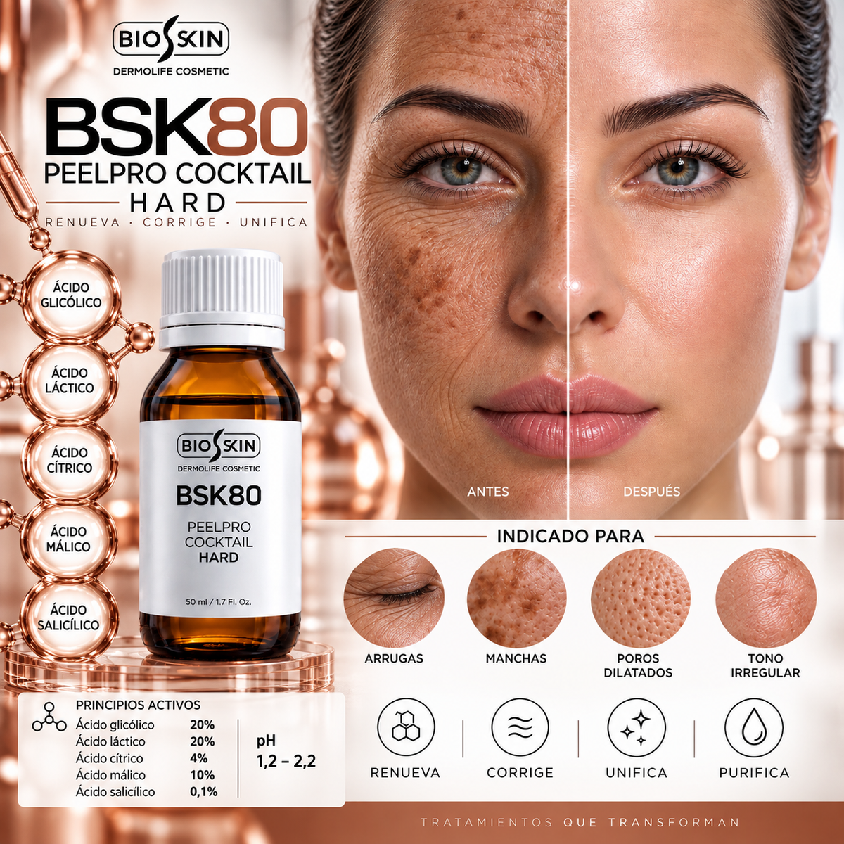 GAMA PEELPRO BIOSKIN | PEELINGS QUÍMICOS PROFESIONALES · 50 ml