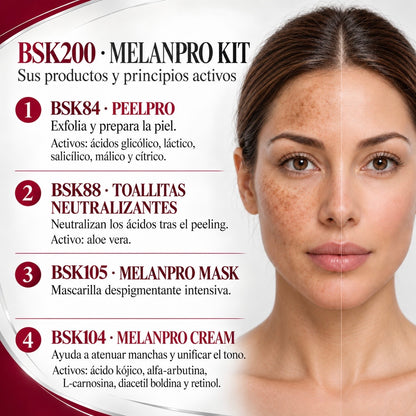 BSK200 MelanPro Kit · Tratamiento facial despigmentante en cabina y en casa