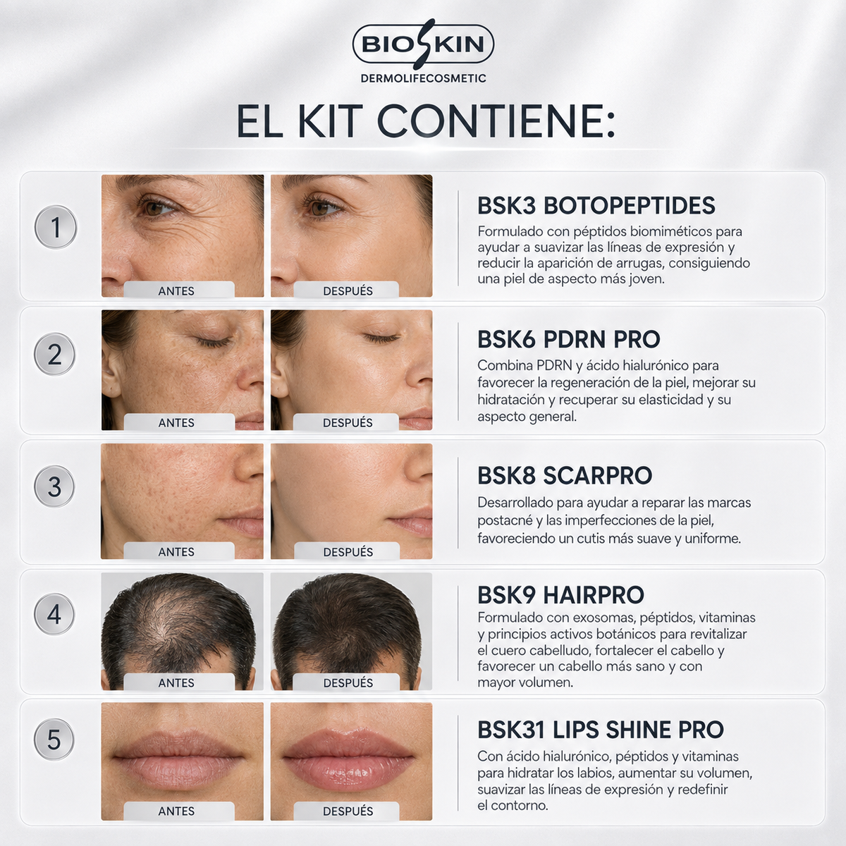 BSK PRO-KIT 2 | 5 viales profesionales en un solo kit