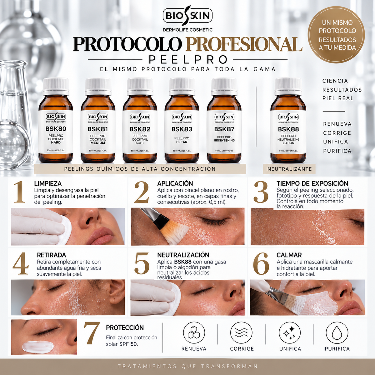 GAMA PEELPRO BIOSKIN | PEELINGS QUÍMICOS PROFESIONALES · 50 ml