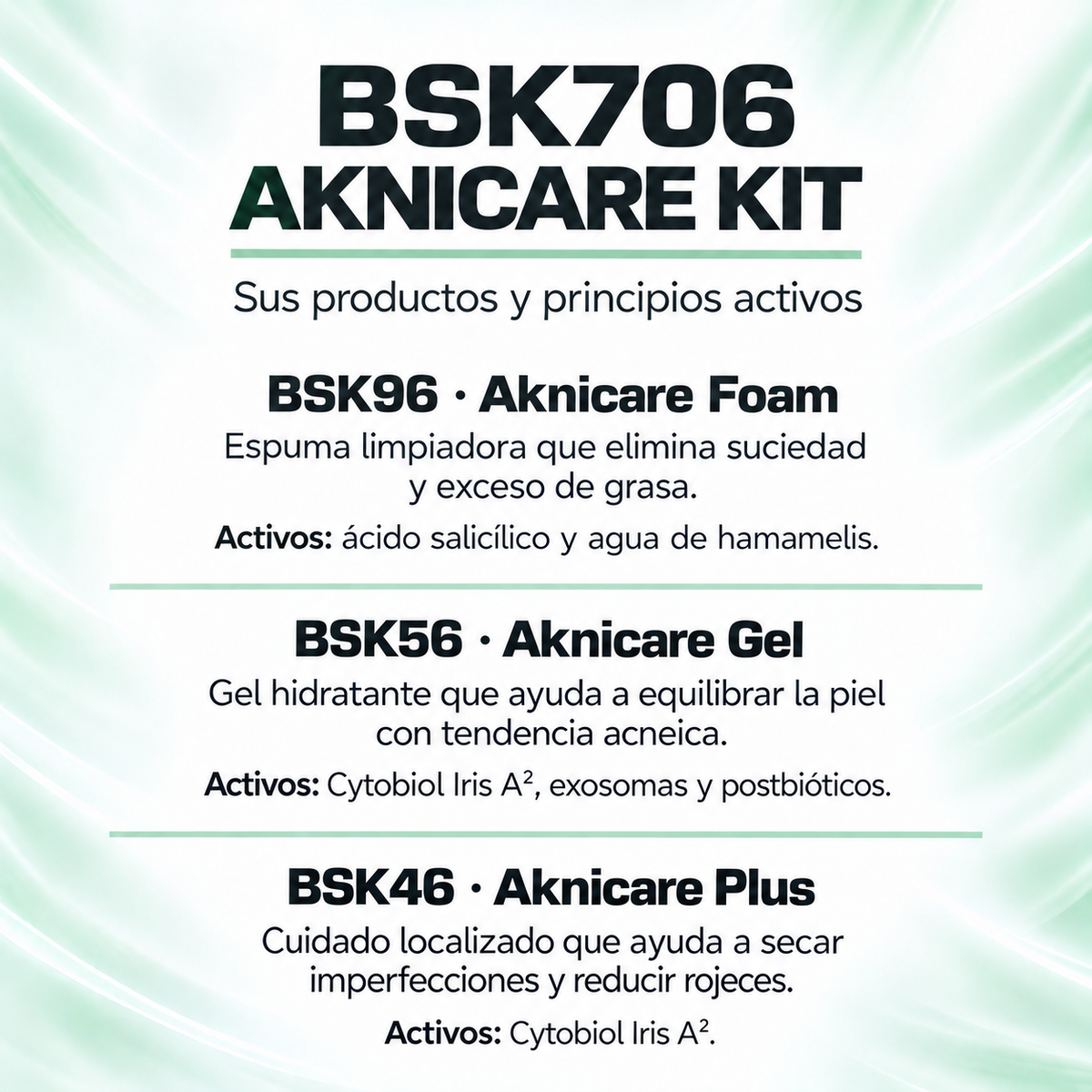 BSK706 Aknicare Kit | Kit facial para piel grasa y con tendencia acneica