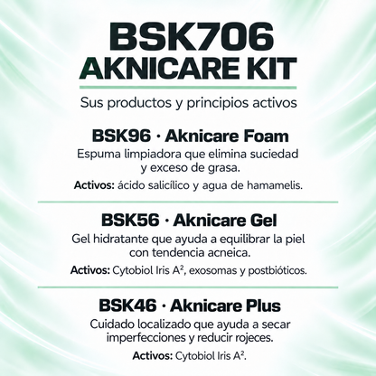 BSK706 Aknicare Kit | Kit facial para piel grasa y con tendencia acneica