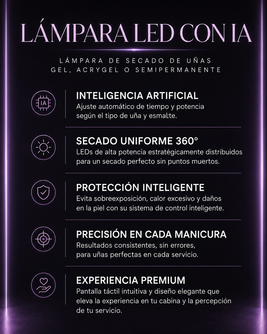Lámpara LED Inteligente con IA | Cámara Biométrica y Pantalla Multimedia