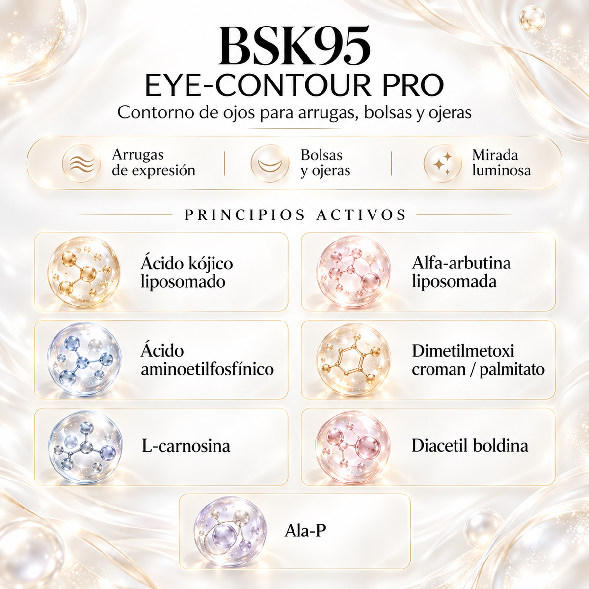 BSK95 EYE-CONTOUR PRO · Contorno de ojos para bolsas, ojeras y arrugas · 15 ml