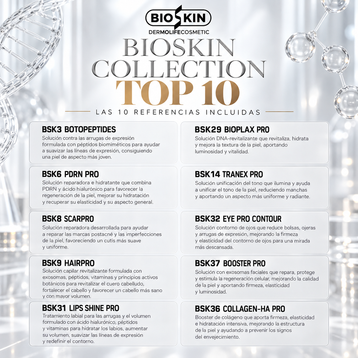 BIOSKIN COLLECTION TOP 10 | 10 cajas de nuestras referencias más vendidas en una sola inversión