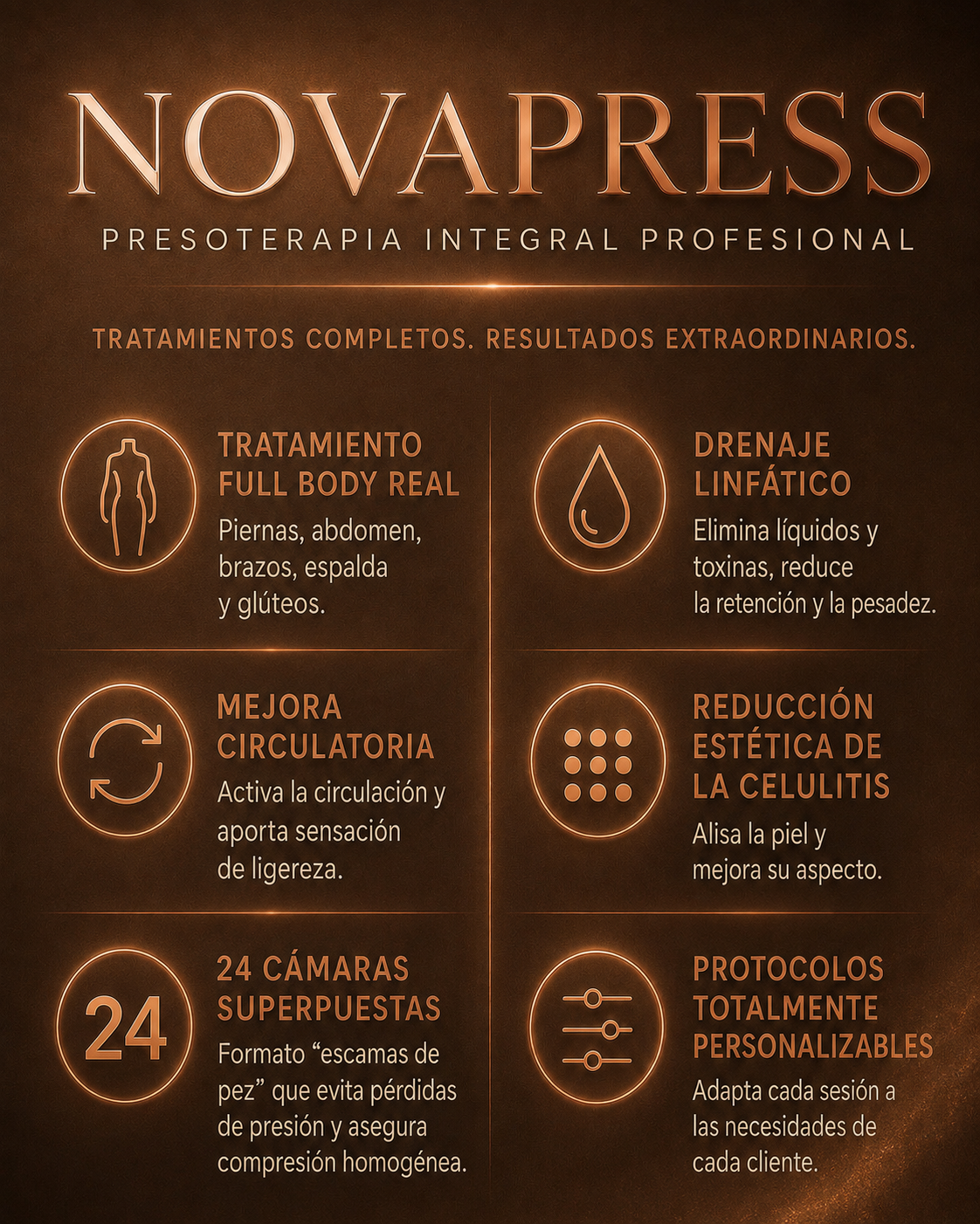 NOVAPRESS | Presoterapia Integral Profesional de 24 Cámaras