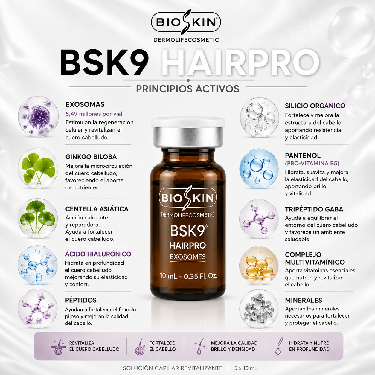BSK9 HAIRPRO EXOSOMES | Revitalización y fortalecimiento capilar profesional