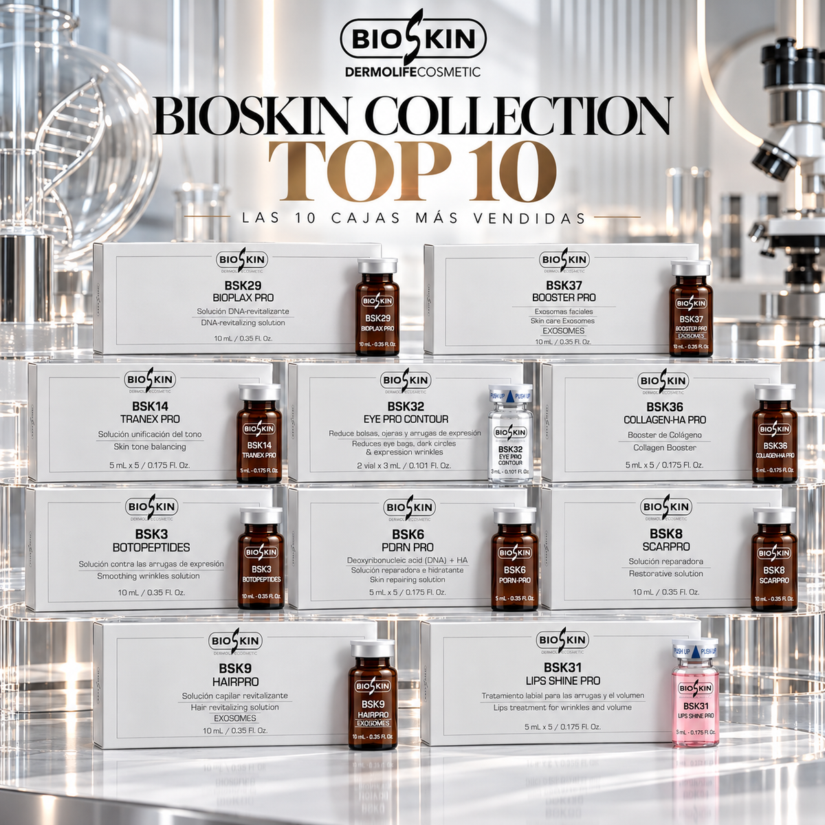 BIOSKIN COLLECTION TOP 10 | 10 cajas de nuestras referencias más vendidas en una sola inversión