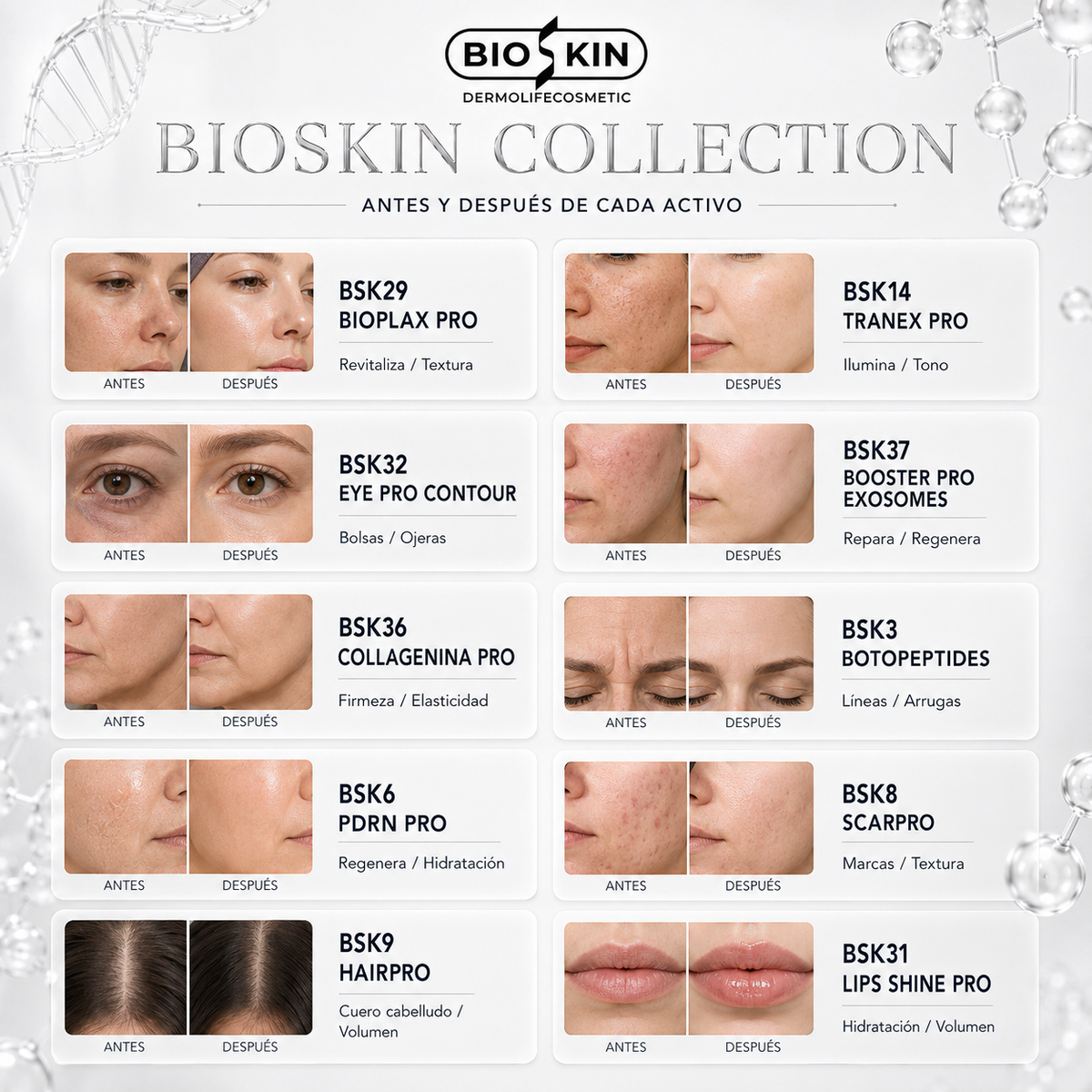 BIOSKIN COLLECTION | 10 de nuestros viales más vendidos en una sola inversión