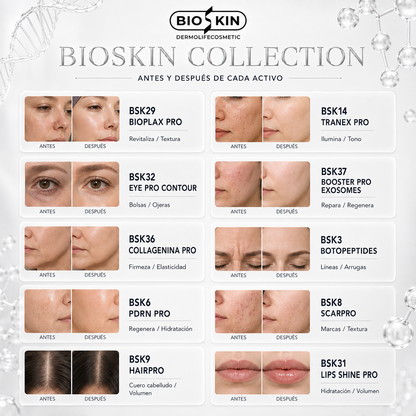 BIOSKIN COLLECTION | 10 de nuestros viales más vendidos en una sola inversión