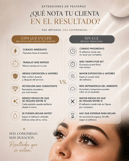 ADESSA UV LASH LAMP | Lámpara UV/LED para extensiones de pestañas
